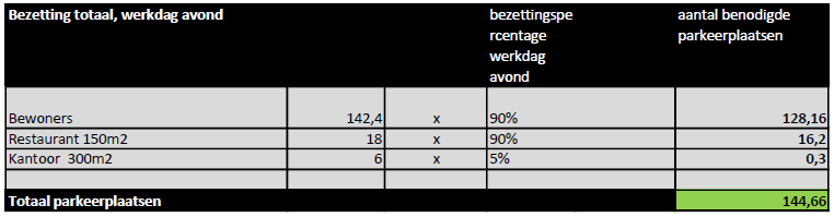 afbeelding "i_NL.IMRO.0599.BP2217WatersideIII-va01_0006.png"
