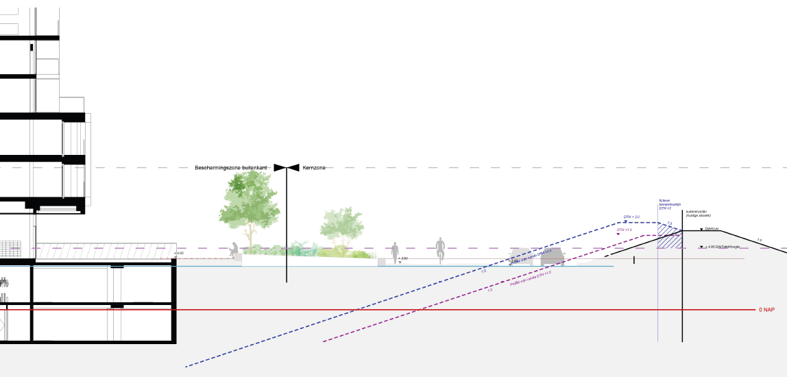 afbeelding "i_NL.IMRO.0599.BP2217WatersideIII-va01_0011.png"