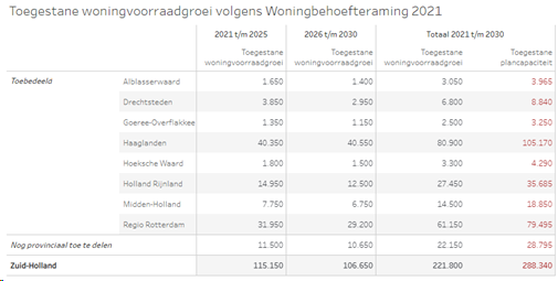 afbeelding "i_NL.IMRO.0599.BP2219TransVoetOv-va01_0012.png"