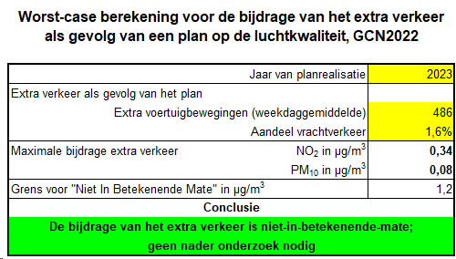 afbeelding "i_NL.IMRO.0599.BP2221Mallegat-va01_0018.png"