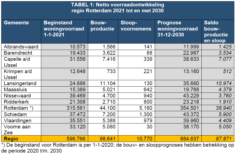 afbeelding "i_NL.IMRO.0599.BP2223Rosestraat-va01_0010.png"
