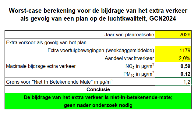 afbeelding "i_NL.IMRO.0599.BP2223Rosestraat-va01_0019.png"