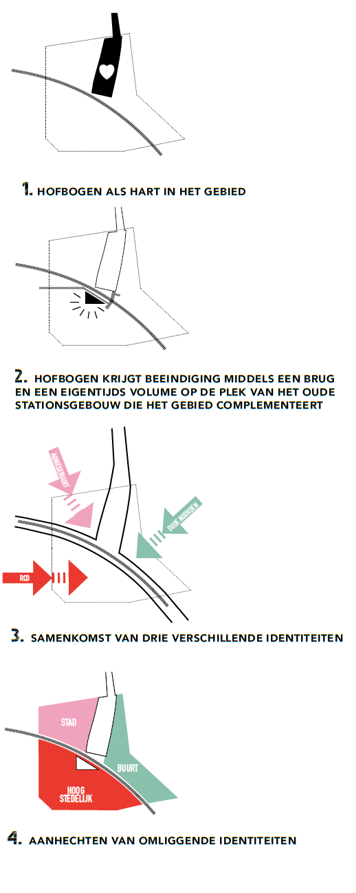 afbeelding "i_NL.IMRO.0599.BP2224Pompenburg-on01_0012.png"