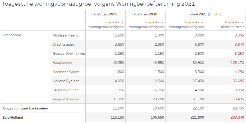 afbeelding "i_NL.IMRO.0599.BP2227FolkElsinga-va01_0009.png"