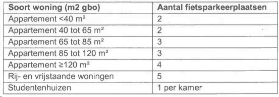 afbeelding "i_NL.IMRO.0599.BP2227FolkElsinga-va01_0011.png"
