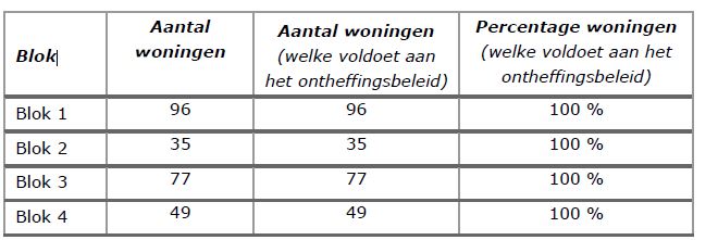 afbeelding "i_NL.IMRO.0599.BP2227FolkElsinga-va01_0023.jpg"