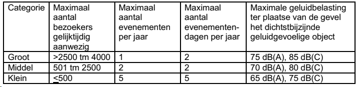 afbeelding "i_NL.IMRO.0599.BP2229DeKaaiRdam-va02_0006.png"
