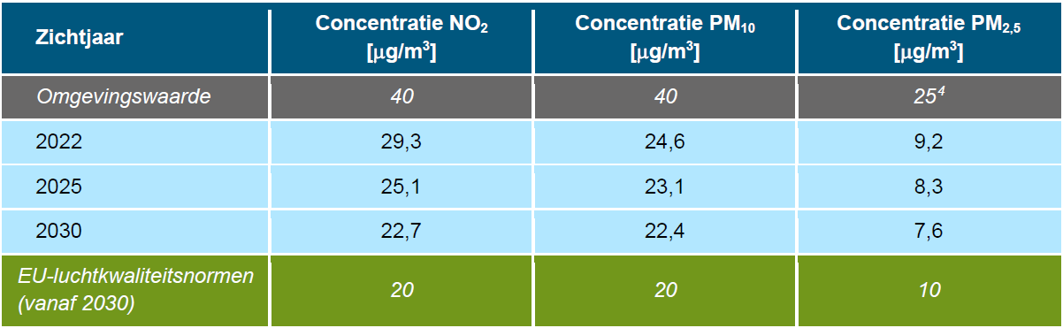 afbeelding "i_NL.IMRO.0599.TAM901H2Conversie-va01_0013.png"