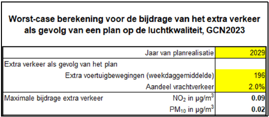 afbeelding "i_NL.IMRO.0599.TAM901H2Conversie-va01_0014.png"