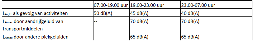 afbeelding "i_NL.IMRO.0599.TAM907Texelsestr-va01_0017.png"