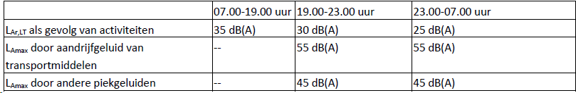 afbeelding "i_NL.IMRO.0599.TAM907Texelsestr-va01_0018.png"