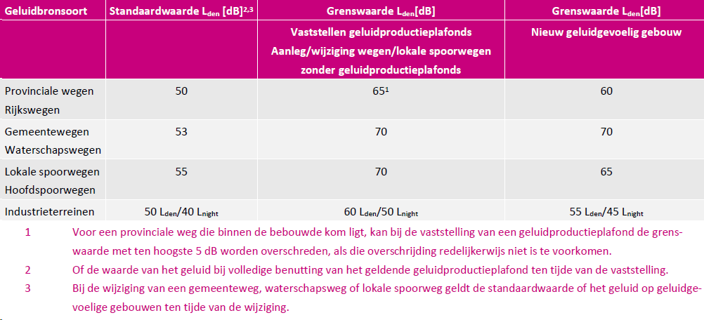 afbeelding "i_NL.IMRO.0599.TAM907Texelsestr-va01_0020.png"