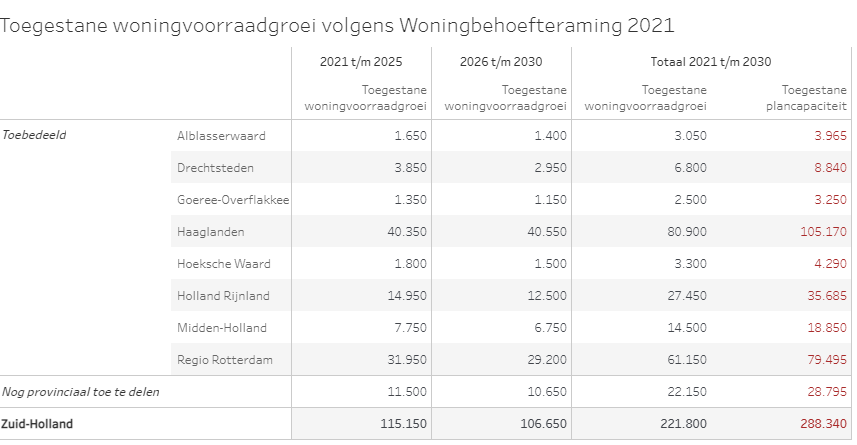 afbeelding "i_NL.IMRO.0603.bpHarbourpark-VA01_0021.png"