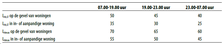 afbeelding "i_NL.IMRO.0603.bpHarbourpark-VA01_0043.png"