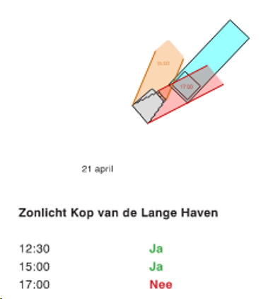afbeelding "i_NL.IMRO.0603.bpHavenmeester-ON01_0058.png"