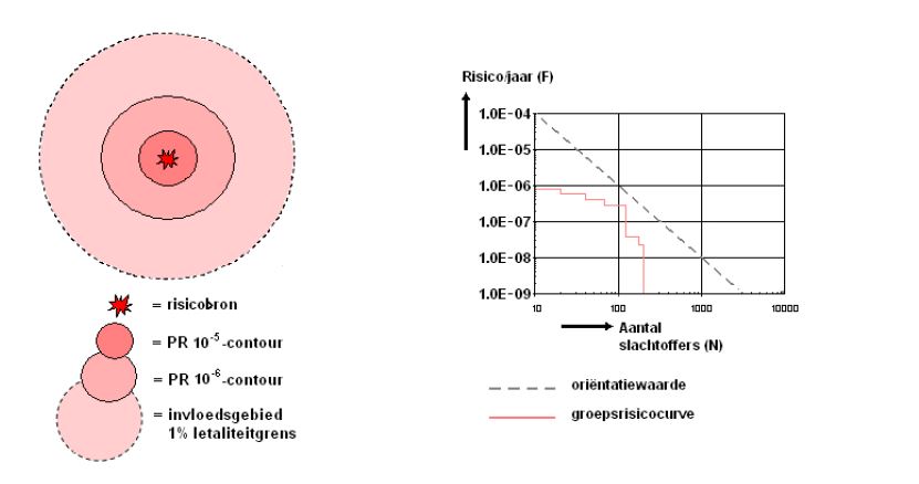 afbeelding "i_NL.IMRO.0603.bpHavenmeester-VA01_0034.jpg"