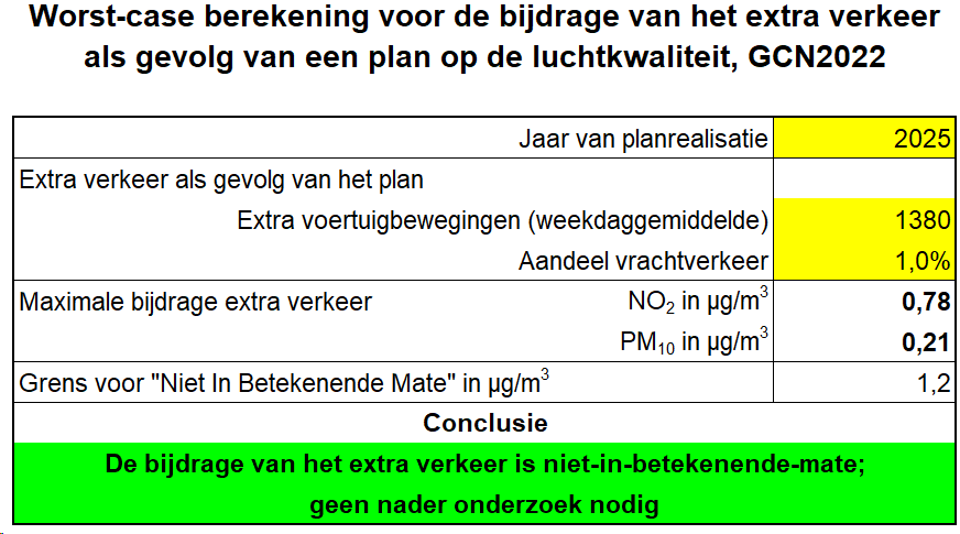 afbeelding "i_NL.IMRO.0603.bpHavenmeester-VA01_0035.png"