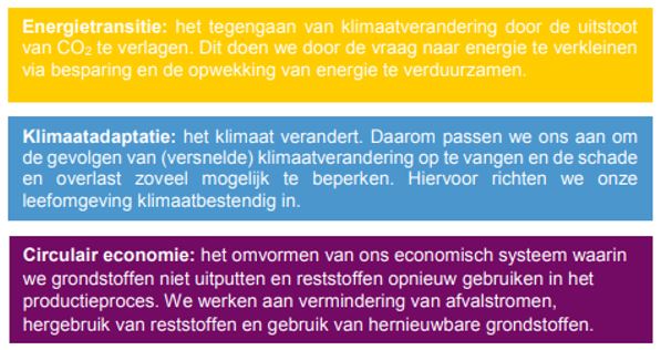 afbeelding "i_NL.IMRO.0603.bpHavenmeester-VA01_0046.jpg"