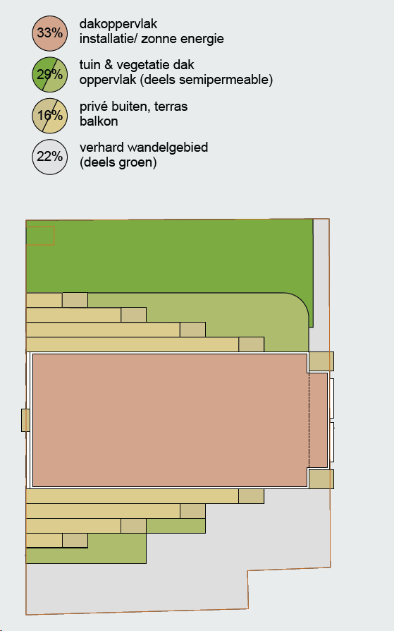 afbeelding "i_NL.IMRO.0603.bpHavenmeester-VA01_0048.png"