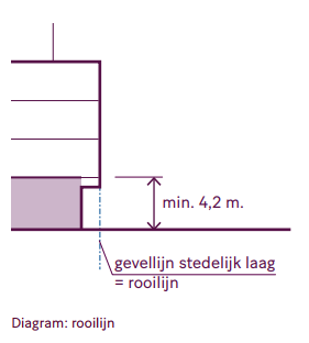 afbeelding "i_NL.IMRO.0603.bpINGblok-ON01_0011.png"