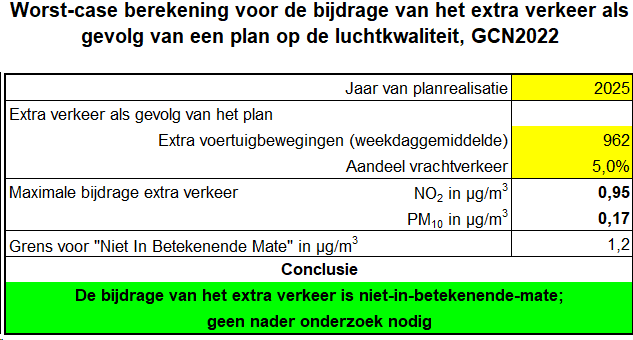 afbeelding "i_NL.IMRO.0603.bpINGblok-ON01_0021.png"