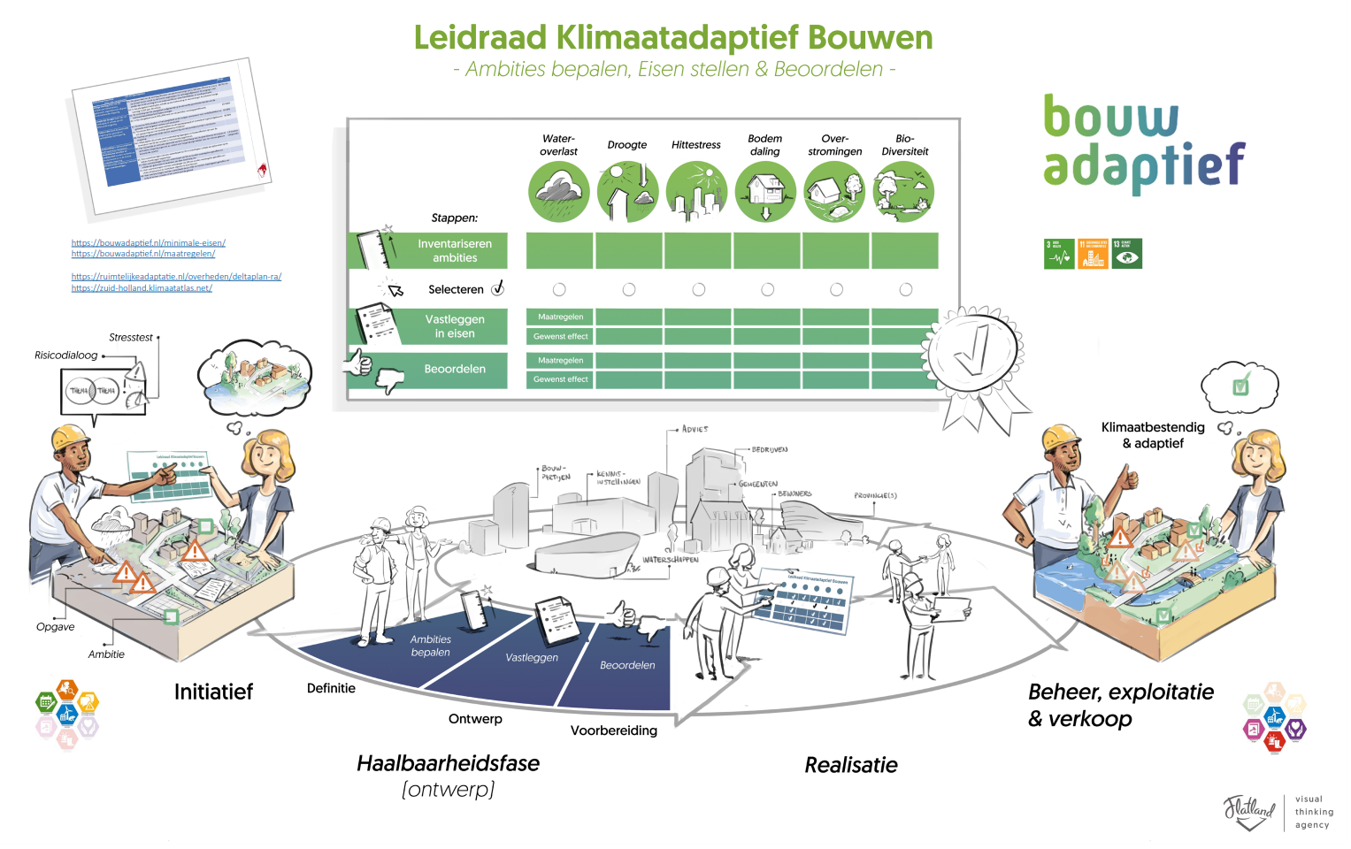 afbeelding "i_NL.IMRO.0603.bpSterpassage-VA01_0032.png"