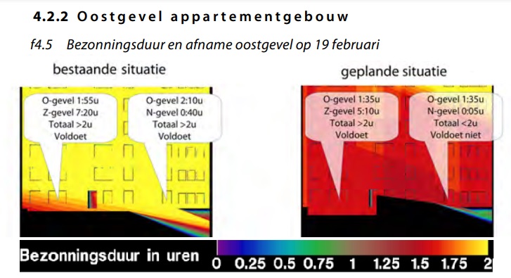 afbeelding "i_NL.IMRO.0603.bpSterpassage-VA01_0034.jpg"