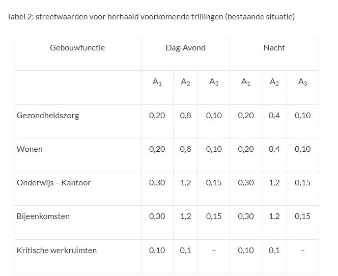 afbeelding "i_NL.IMRO.0603.bpUrbanparks-VA01_0041.png"