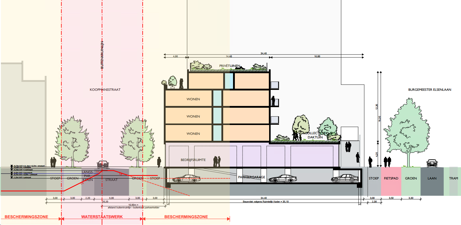 afbeelding "i_NL.IMRO.0603.bpUrbanparks-VA01_0052.png"