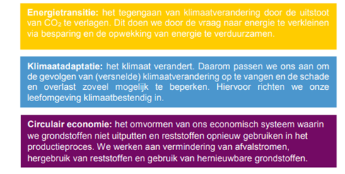 afbeelding "i_NL.IMRO.0603.bpcampusatthepark-VA01_0021.png"