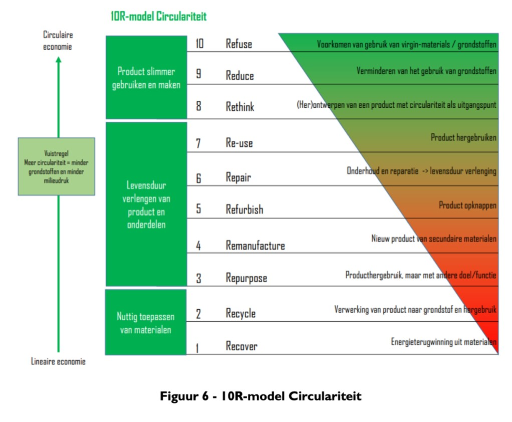 afbeelding "i_NL.IMRO.0603.bpcampusatthepark-VA01_0024.png"
