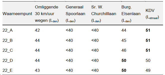 afbeelding "i_NL.IMRO.0603.bptewerveoost-VA01_0023.png"