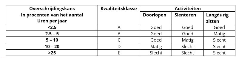 afbeelding "i_NL.IMRO.0603.bptewerveoost-VA01_0027.png"