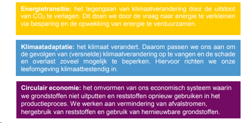 afbeelding "i_NL.IMRO.0603.bptewerveoost-VA01_0029.png"
