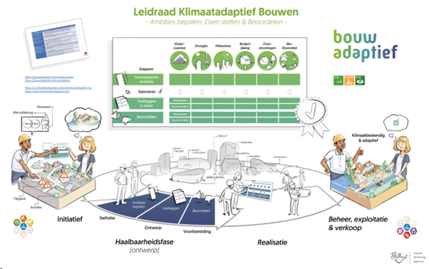 afbeelding "i_NL.IMRO.0603.bptewerveoost-VA01_0030.png"