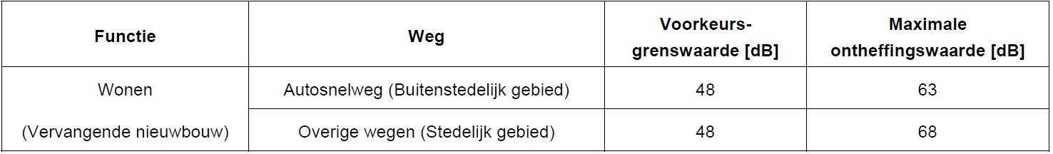 afbeelding "i_NL.IMRO.0606.BP00030-0003_0008.png"