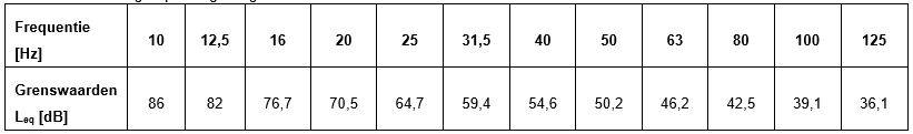 afbeelding "i_NL.IMRO.0606.BP00094-0003_0017.png"