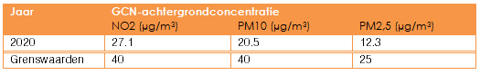 afbeelding "i_NL.IMRO.0606.BP00094-0003_0018.png"