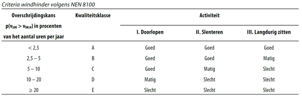 afbeelding "i_NL.IMRO.0606.BP00103-0005_0023.png"