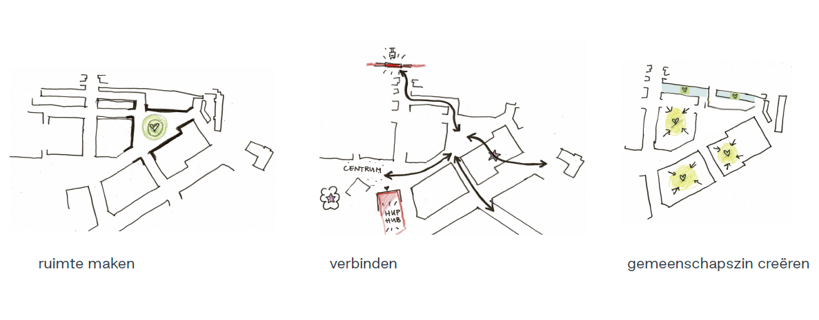 afbeelding "i_NL.IMRO.0606.BP00109-0003_0007.png"