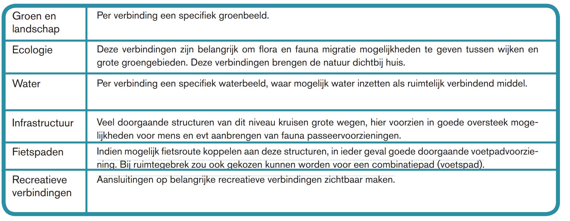 afbeelding "i_NL.IMRO.0606.BP00110-VA01_0013.jpg"