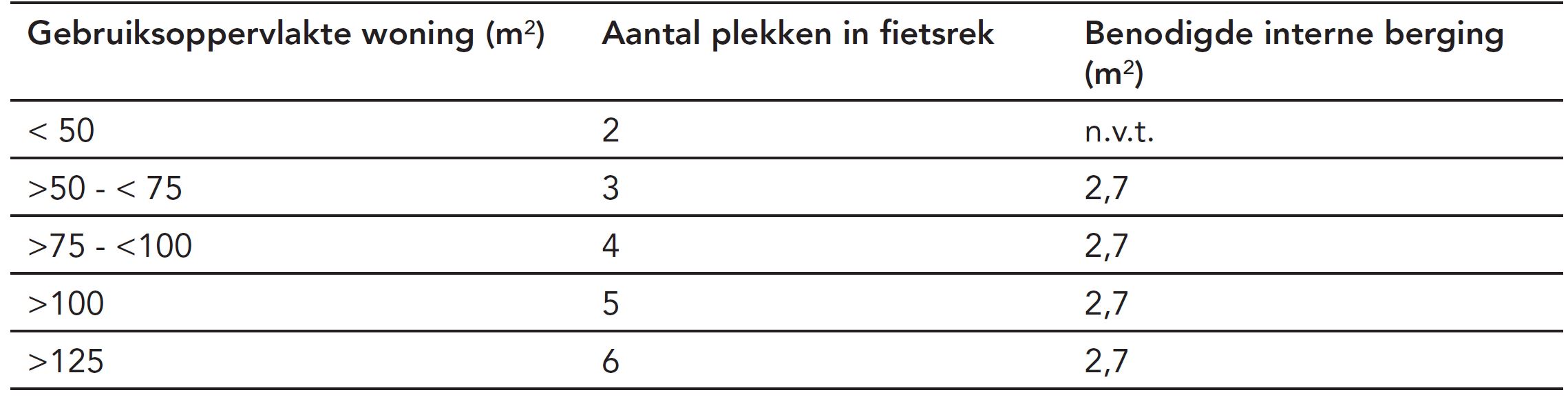 afbeelding "i_NL.IMRO.0606.BP00110-VA01_0017.jpg"
