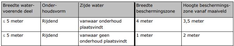 afbeelding "i_NL.IMRO.0606.BP00113-0002_0010.jpg"