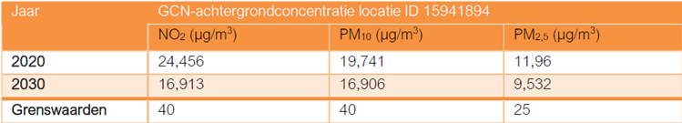 afbeelding "i_NL.IMRO.0606.BP0022-0003_0011.png"