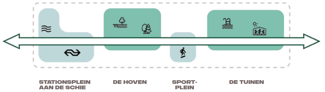 afbeelding "i_NL.IMRO.0606.BP0046-0003_0012.png"