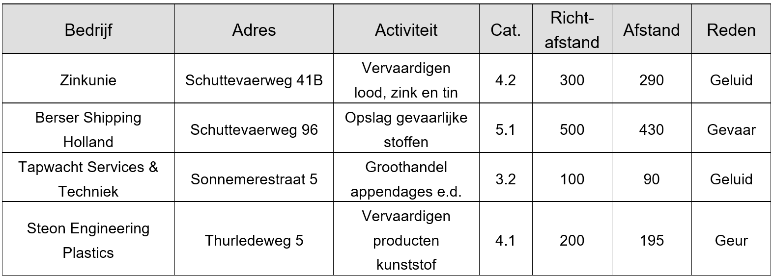afbeelding "i_NL.IMRO.0606.BP0046-0003_0028.png"