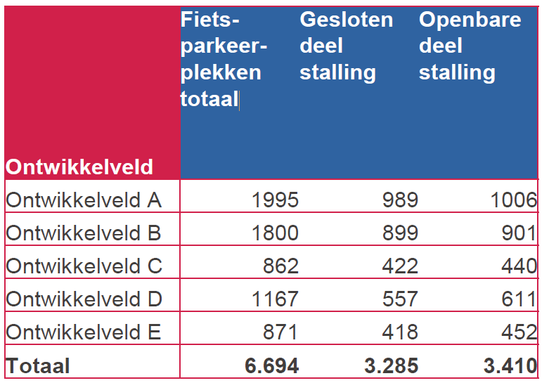 afbeelding "i_NL.IMRO.0606.BP0046-0003_0031.png"