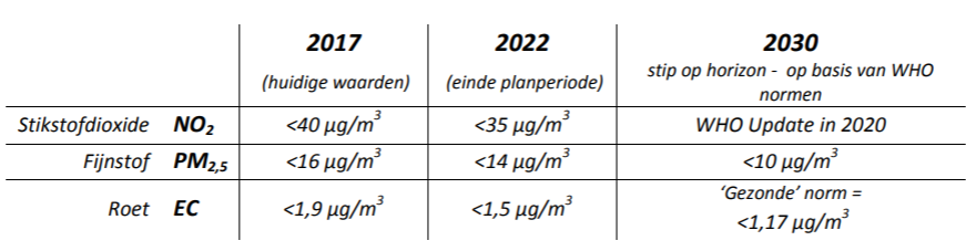 afbeelding "i_NL.IMRO.0606.BP0046-0003_0033.png"