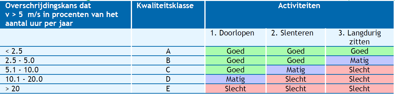 afbeelding "i_NL.IMRO.0606.BP0046-0003_0036.png"