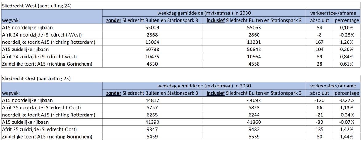afbeelding "i_NL.IMRO.0610.SBSTPIII-3001_0022.jpg"